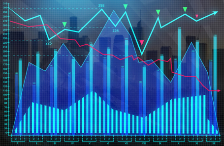 Снижение основных индикаторов американского рынка, рост на Мосбирже. Обзор финансового рынка от 14 сентября