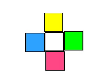 Поворачивание квадратов. Анимация на CSS